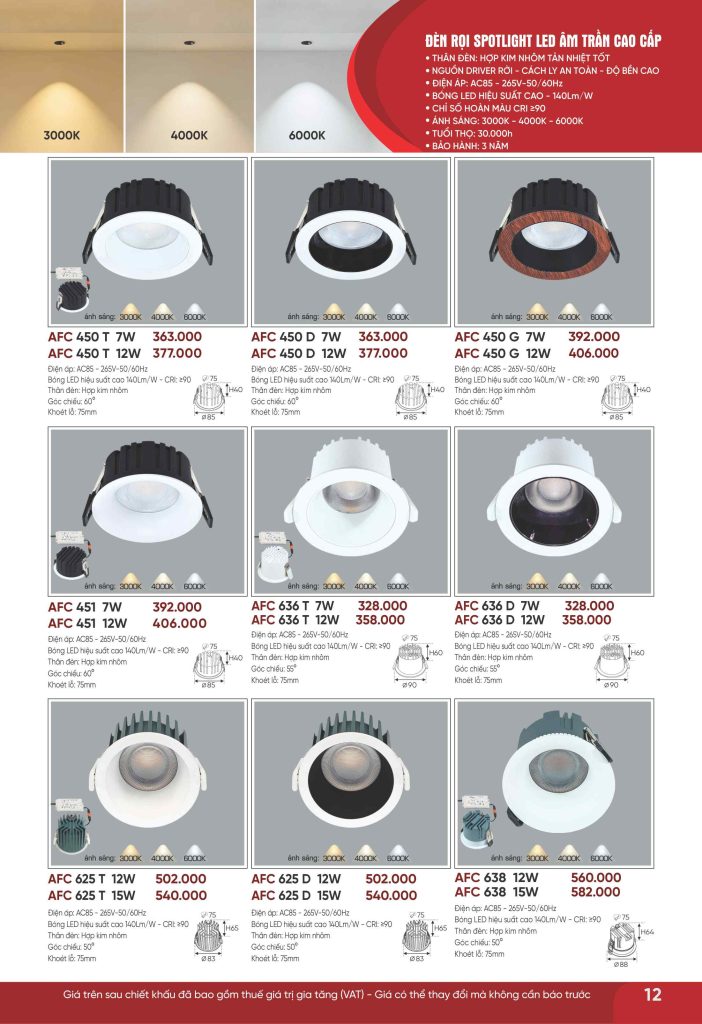 AFC 450 T 7W 4 Catalogue Anfaco 2026, trang 012