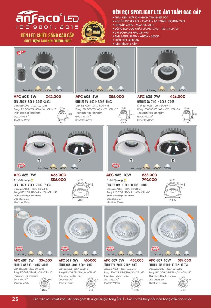 Catalogue Anfaco 2026, trang 025
