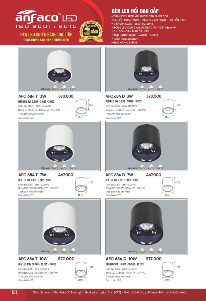 Catalogue Anfaco 2026, trang 051
