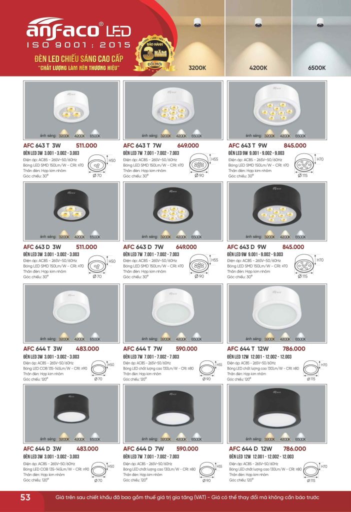 Catalogue Anfaco 2026, trang 053