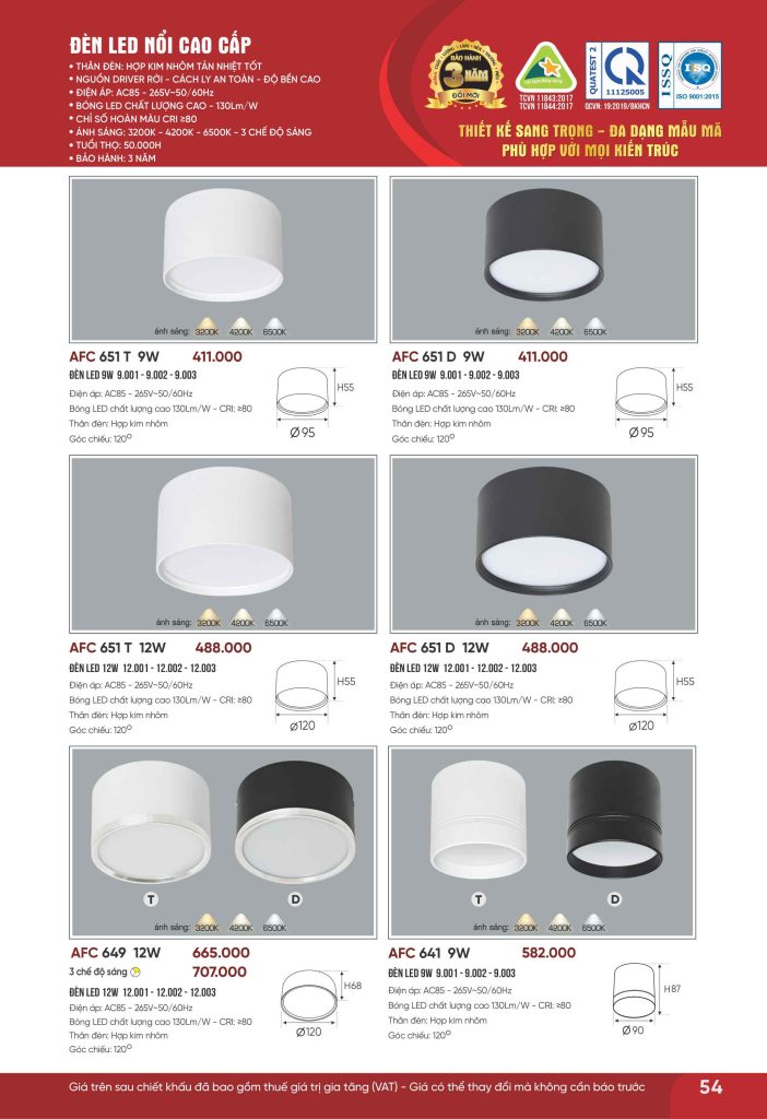 Catalogue Anfaco 2026, trang 054