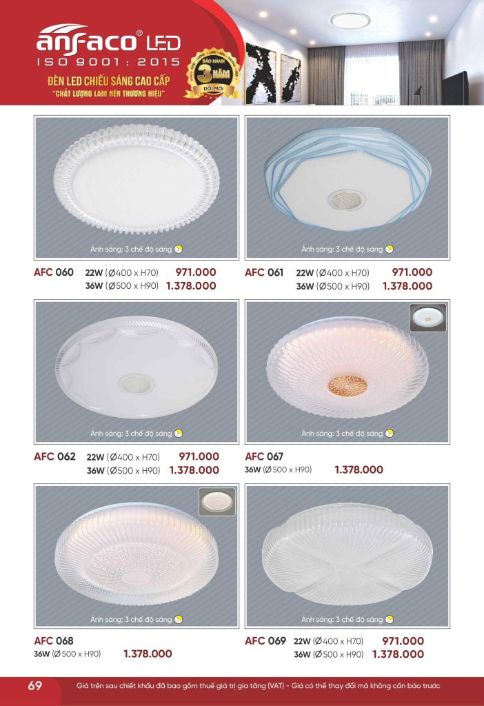 AFC 068 36W 4 Catalogue Anfaco 2026, trang 069