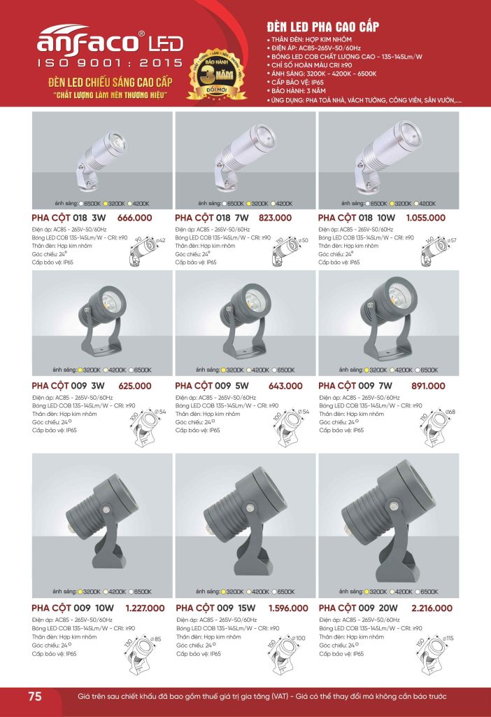 Catalogue Anfaco 2026, trang 075