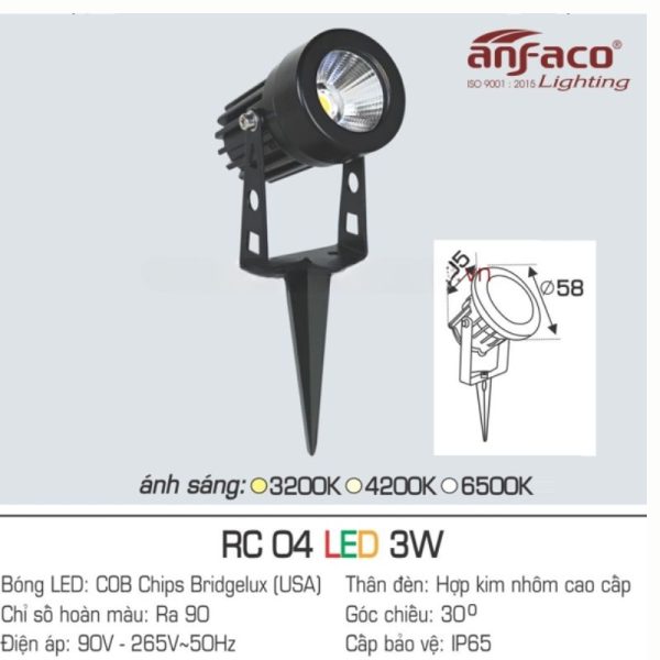 AFC RC 04 LED 3W 4