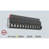 AFC RNC 06 LED 12W - DC 48V 1