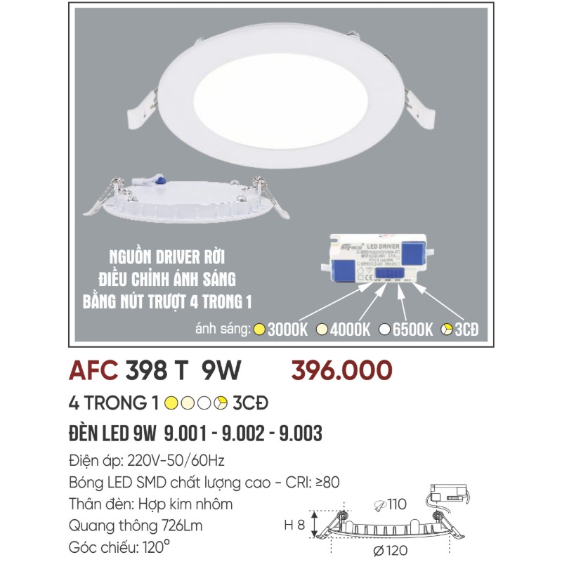 p010-b03-thong-so AFC 398 T 9W 4
