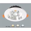 AFC 548 LED 9W - 1 màu 1