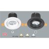 AFC 747 T LED 12W