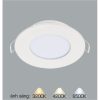 AFC 616 T LED 3W