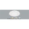 ĐÈN LED PANEL TRÒN AFC 668 LED 12W ANFACO - 3 màu 1 ĐÈN LED PANEL TRÒN AFC 668 LED 12W ANFACO - 3 màu 1