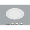 Đèn LED panel AFC 608 LED 9W Anfaco