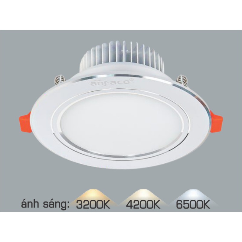 p038-b03-san-pham AFC 425 LED 12W - 3 màu 3
