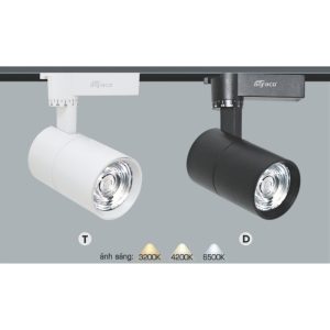 AFC 908 D LED 20W