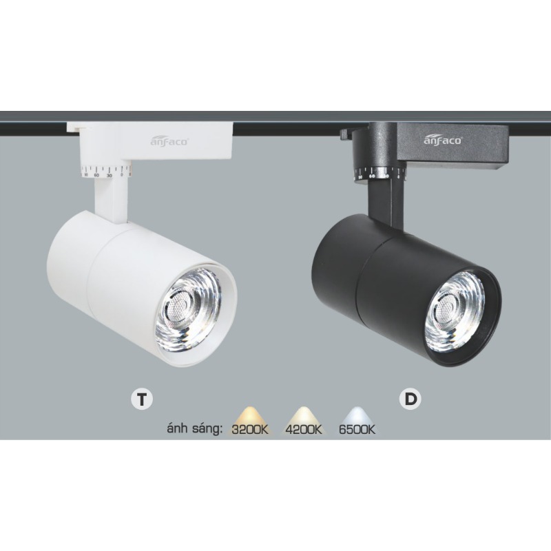 p061-b03-san-pham AFC 908 D LED 20W 3