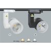 AFC 900 LED 18W 2