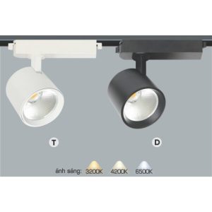 AFC 862 D LED 20W