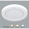 AFC 555 LED 18W 2