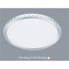 Đèn LED Ốp Trần Nổi AFC 058 LED 36W Anfaco 1