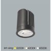 BỘ LED MR16 7W - 3 màu 2 BỘ LED MR16 7W - 3 màu 2