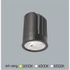 BỘ LED MR16 10W - 3 màu 2 BỘ LED MR16 10W - 3 màu 2