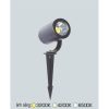 RC 06 LED 3W 2