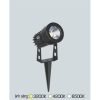 AFC RC 04 LED 3W 2 AFC RC 04 LED 3W 2