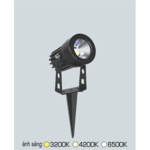 AFC RC 04 LED 3W